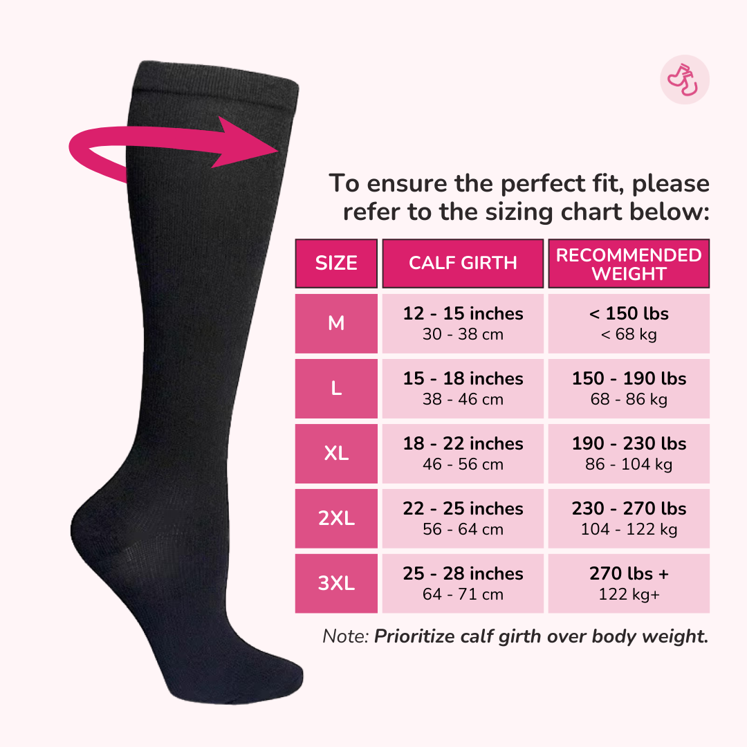 Zoropie Advanced Compression Socks