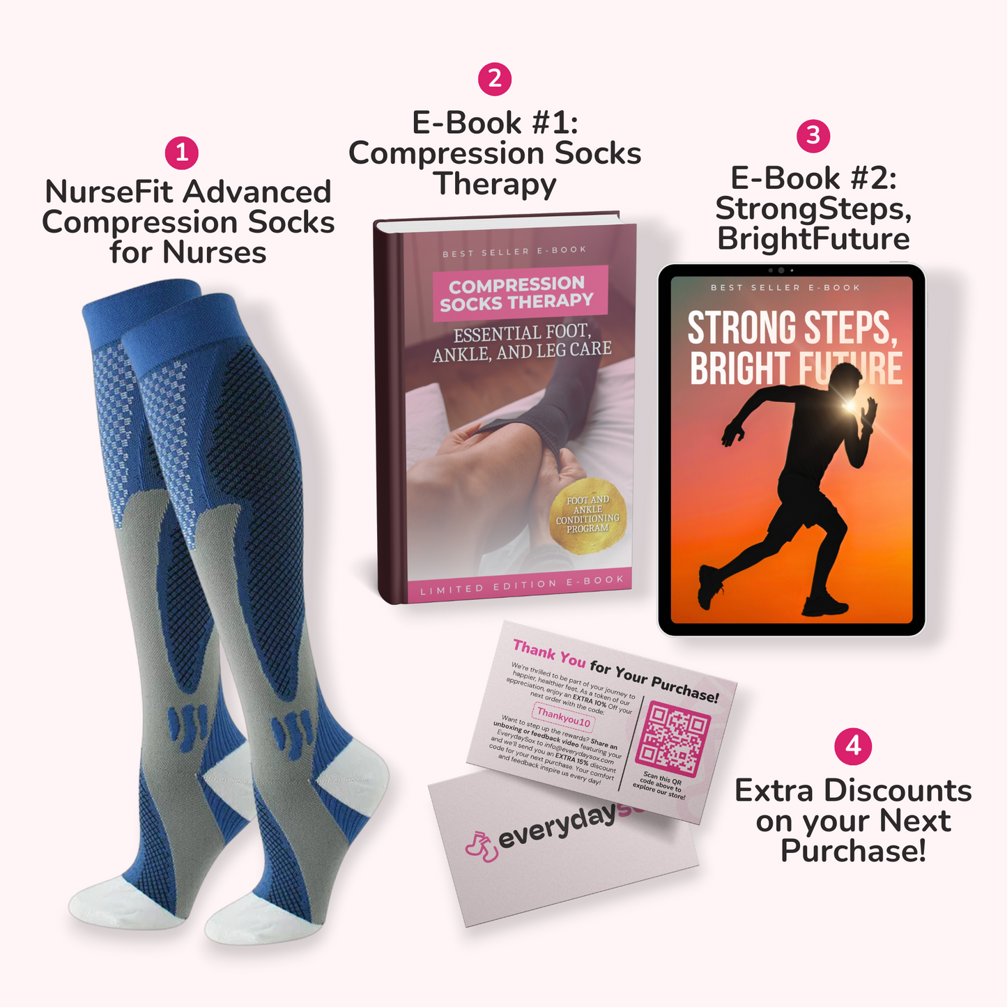 Zoropie Advanced Compression Socks