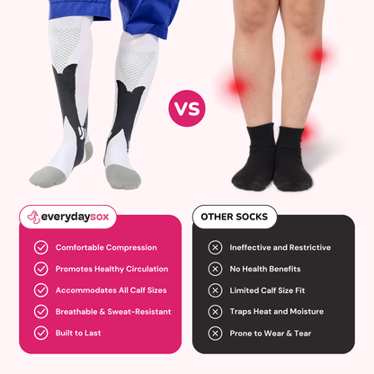 Zoropie Advanced Compression Socks