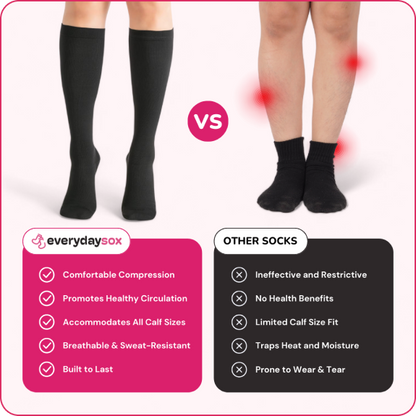 Zoropie Advanced Compression Socks