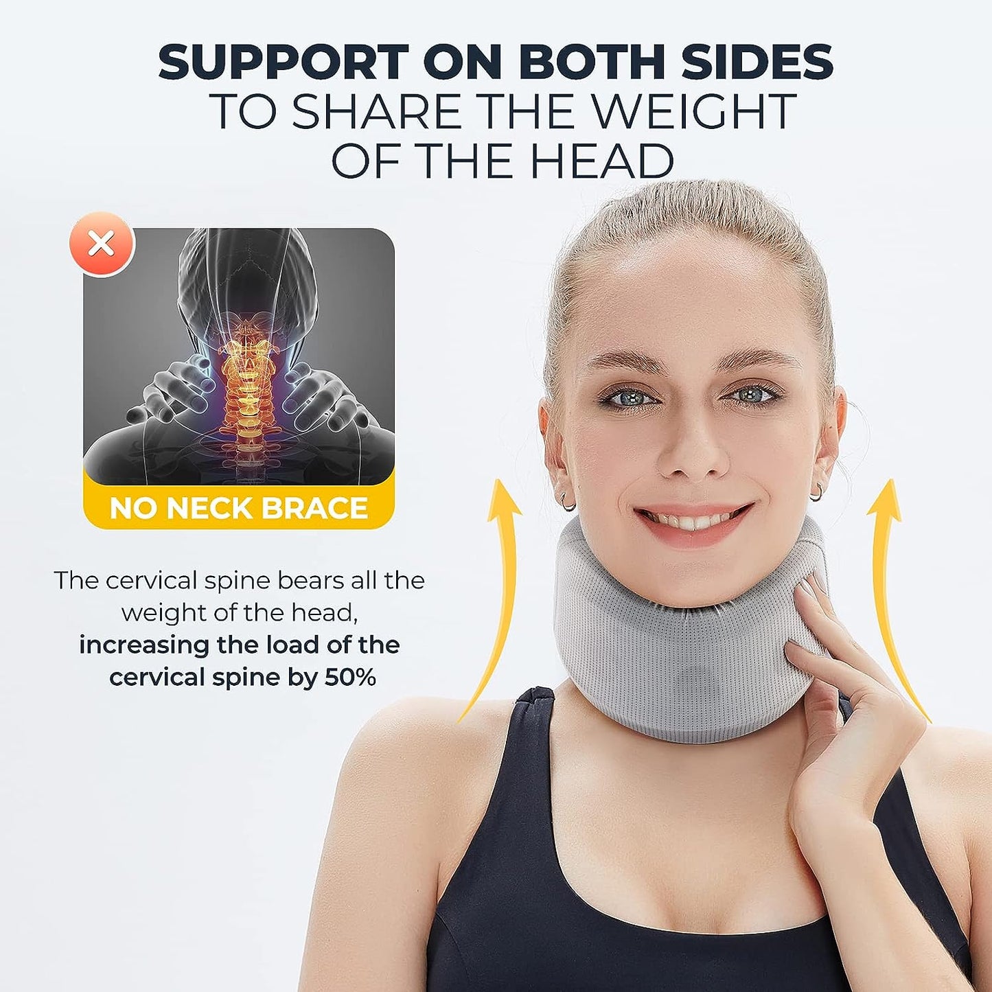 Zoropie™-Neck Brace