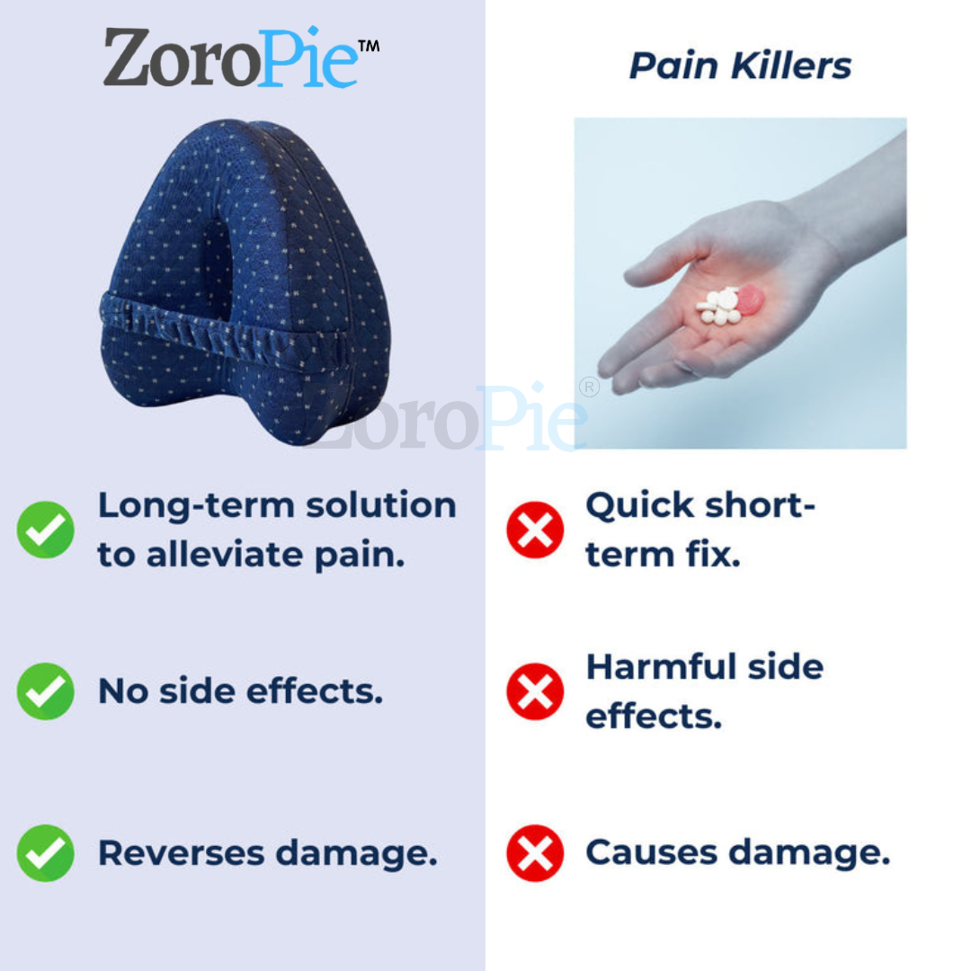 Zoropie™️Alignment Pillow - Relieve Hip Pain & Sciatica