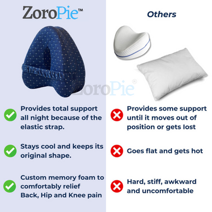 Zoropie™️Alignment Pillow - Relieve Hip Pain & Sciatica