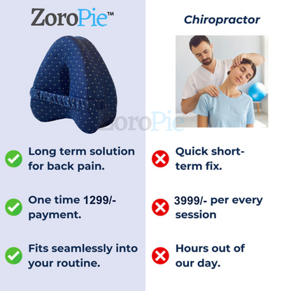 Zoropie™️Alignment Pillow - Relieve Hip Pain & Sciatica