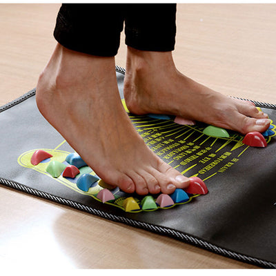 FOOT REFLEXOLOGY MASSAGE MAT - FlipinFit